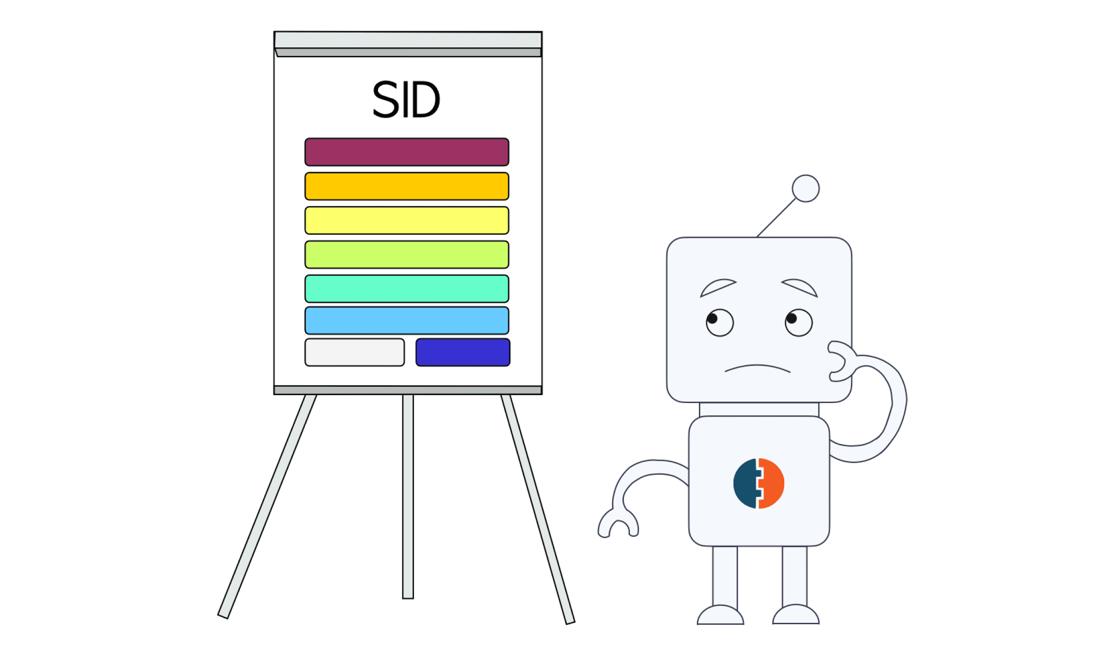Модель SID в OSS/BSS-решениях